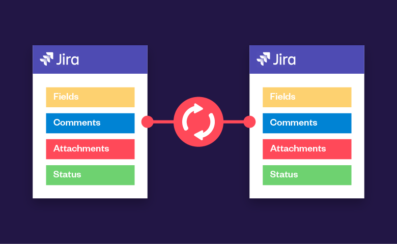 Copy & Sync purple background.png