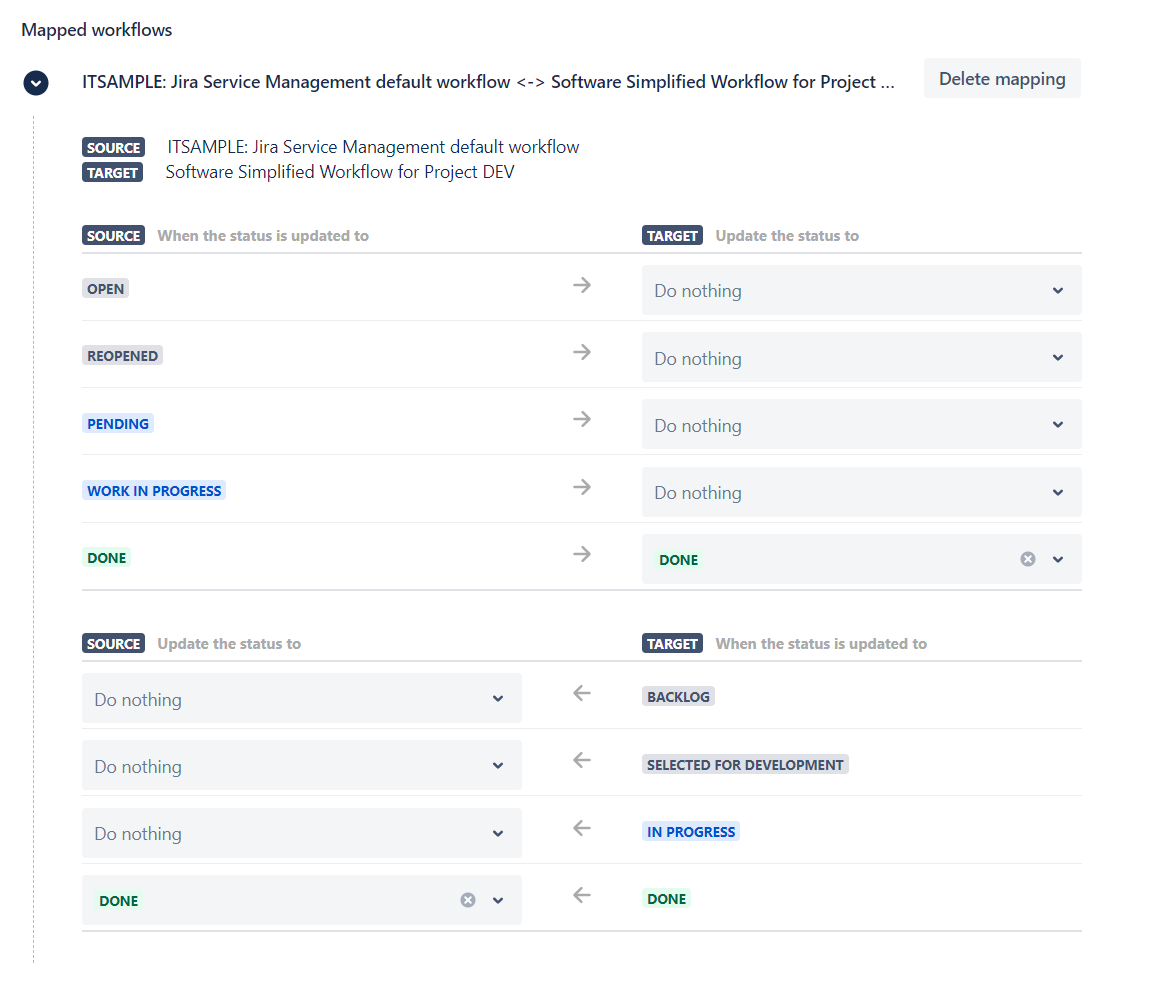 workflow-mapping-finished.png