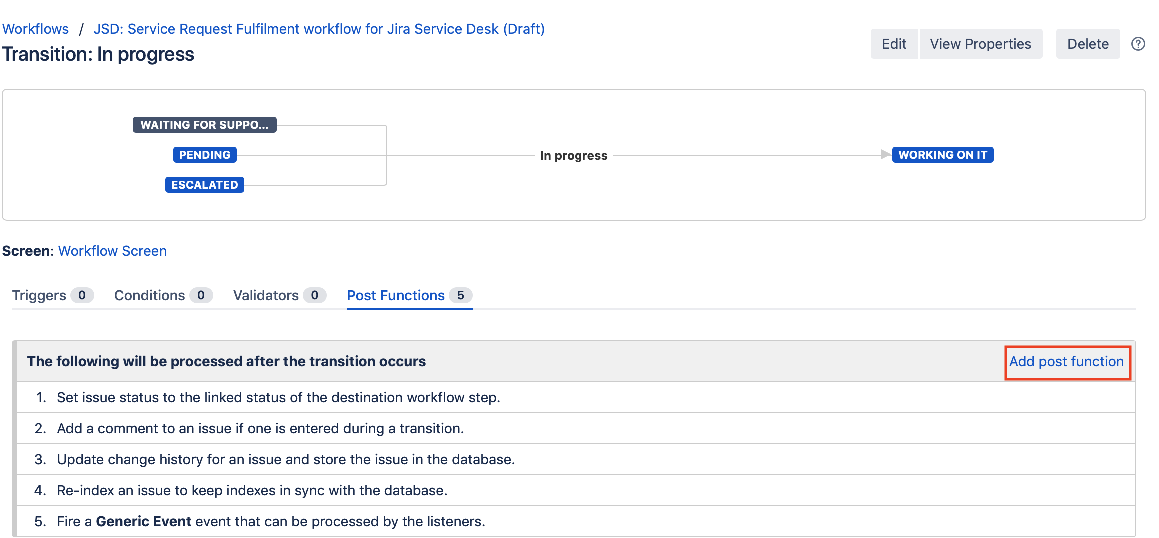 Add Post function to the Workflow transition 