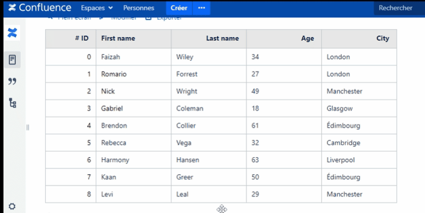 Filtering and sorting Spreadsheet 