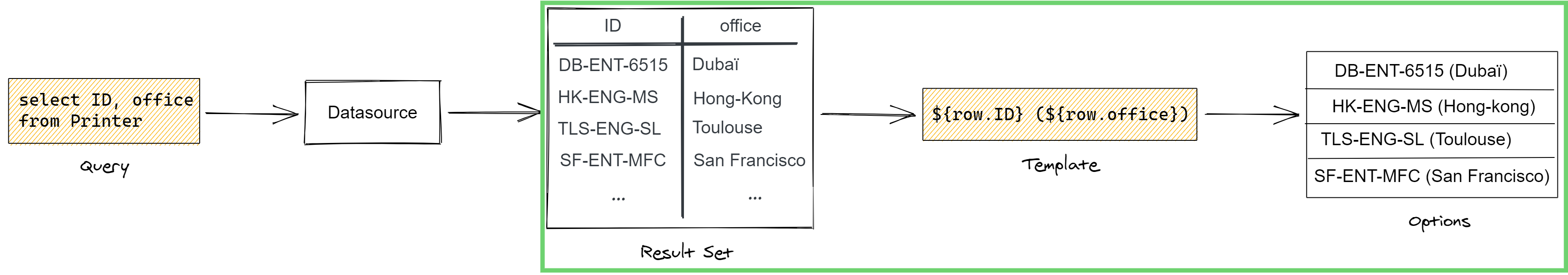 connect-template.png