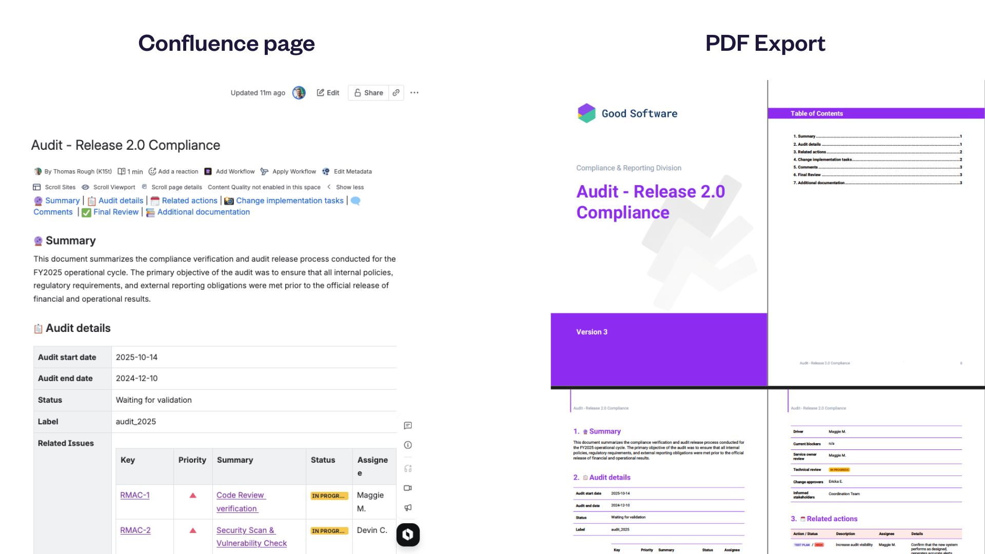 Confluence page.png