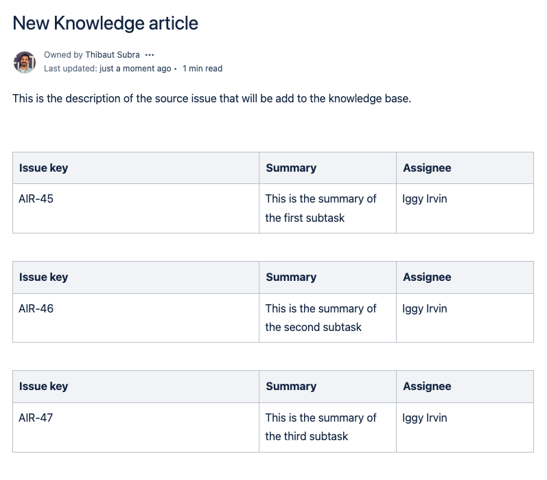 content-publish-child-issues-confluence-table.png