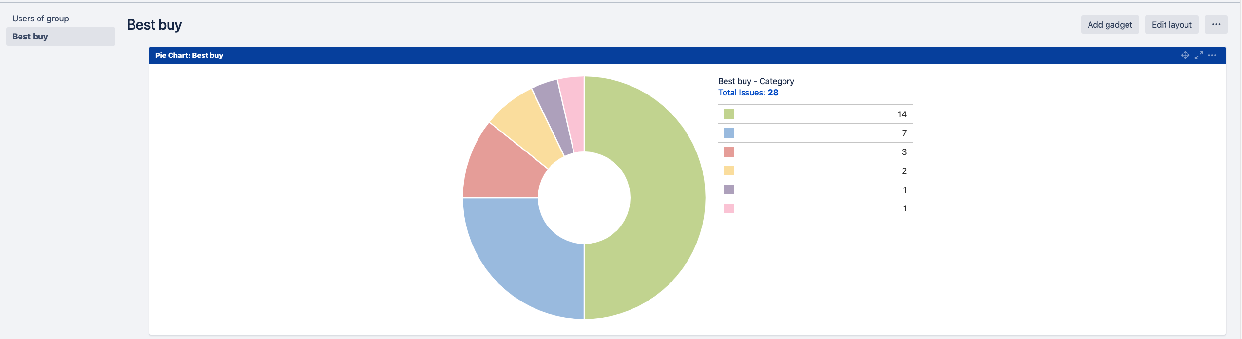 Screenshot 2019-06-25 at 16.07.45.png